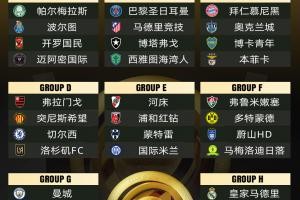 票难卖！TA：迈阿密国际世俱杯揭幕战降至55美元 皇马门票最畅销